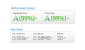 wohost-feature-speed-x